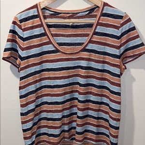 SALE ITEM - MADEWELL